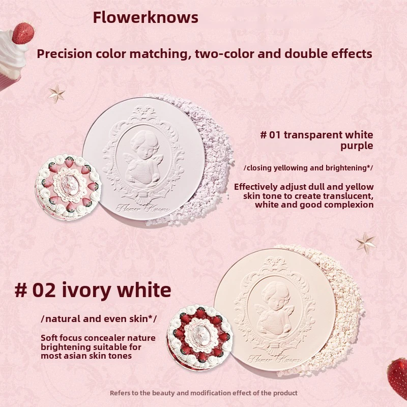 Flower Knows Strawberry Cupid  – Strawberry Huller Bewertung und Preis
